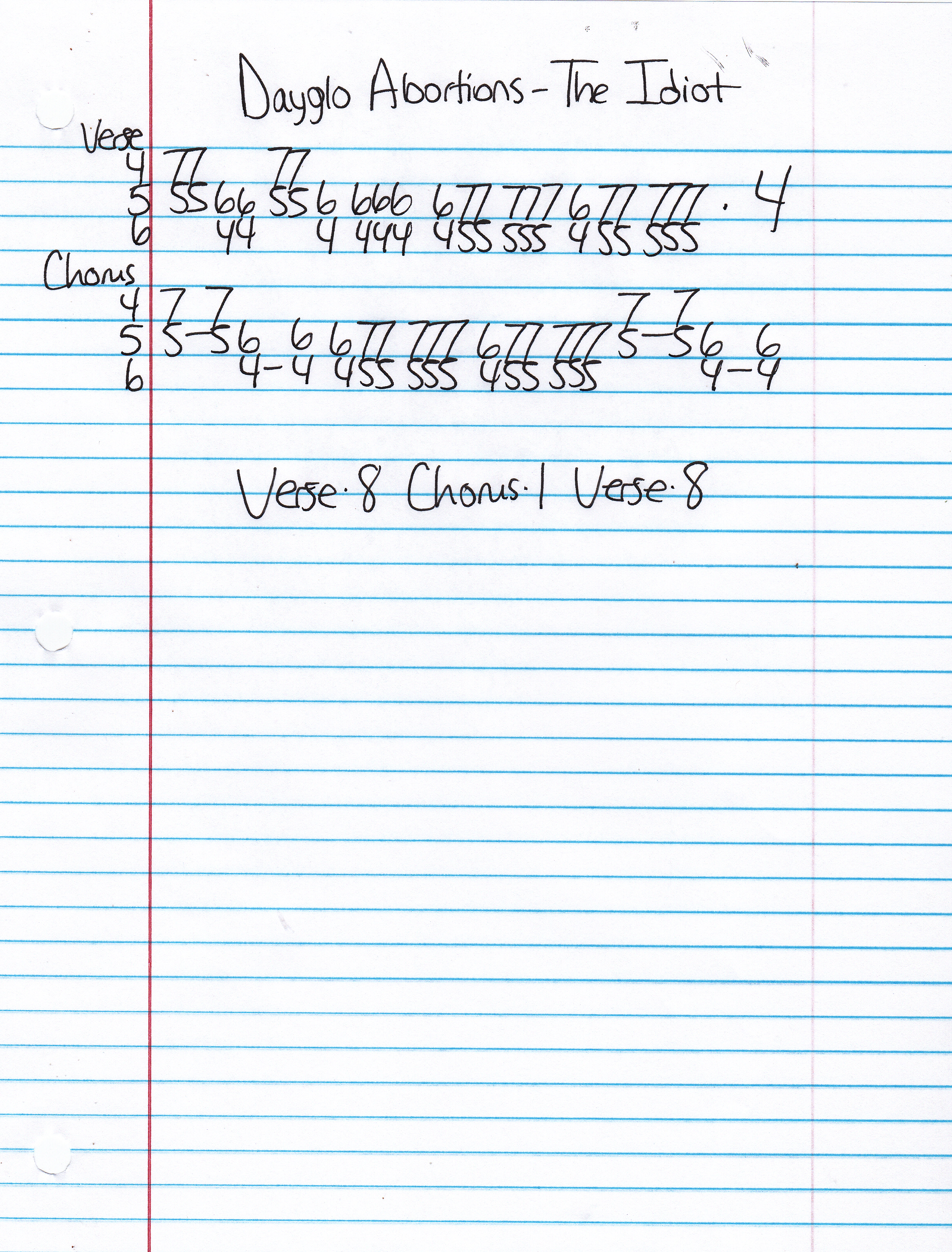 High quality guitar tab for The Idiot by Dayglo Abortions off of the album Out Of The Womb. ***Complete and accurate guitar tab!***